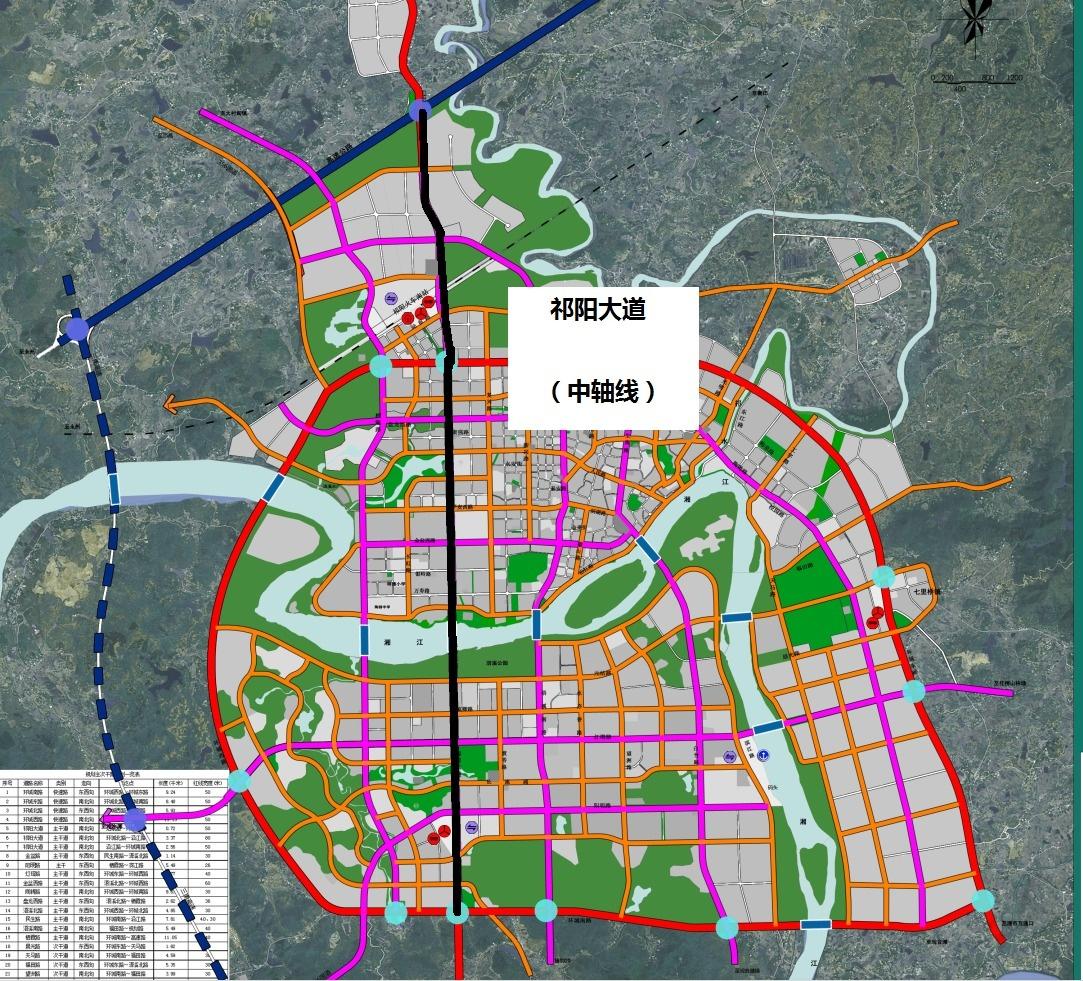 祁阳县城总体规划中将祁阳大道(湘桂铁路—环城南路)道路红线宽度统一