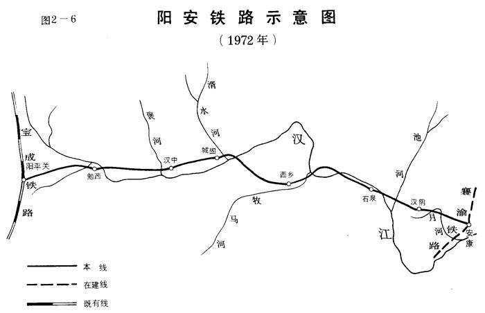 阳安铁路