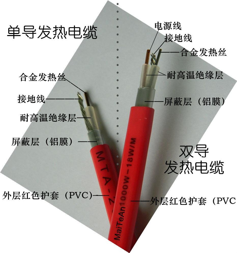 双导发热电缆