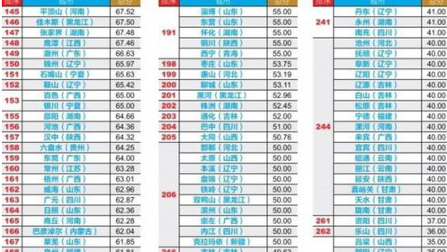 主持人被罚没1亿_罚没收入(2)