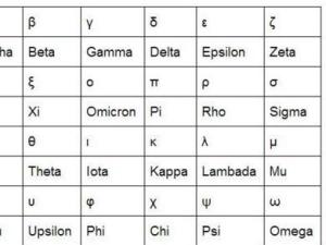 希腊字母的读法