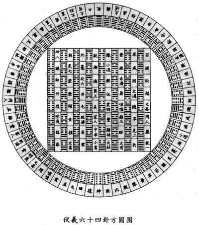 八是阴数还是阳数 800