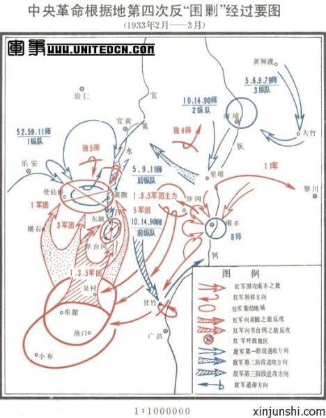 中国共产党第四次反围剿战争