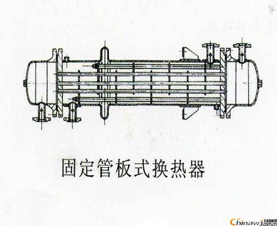 可分为:固定管板式换热器,浮头式换热器;u形管换热器;填料函式换热器