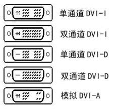 dvi接口