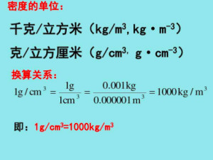 常用单位