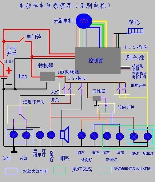 人本原理的例子_企业管理的人本原理(2)