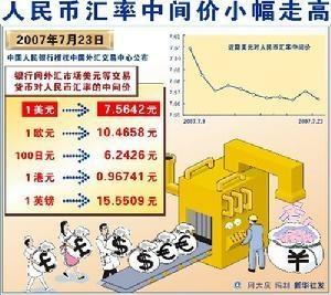 货币总量和经济_数字货币图片