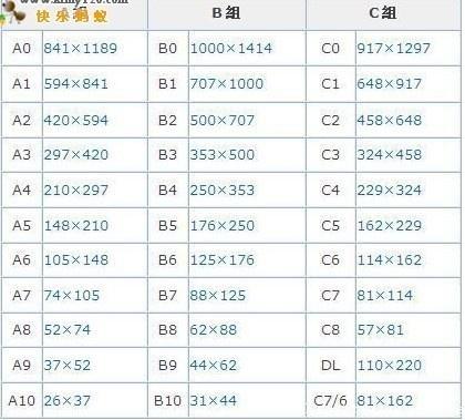 纸张尺寸