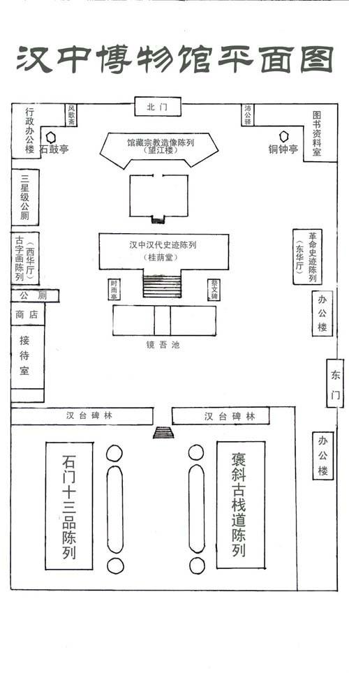 汉中博物馆平面图