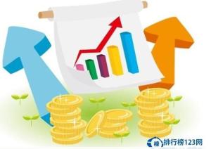 华西村人均收入_国民人均