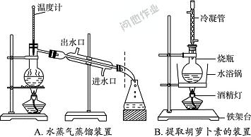 水蒸气蒸馏