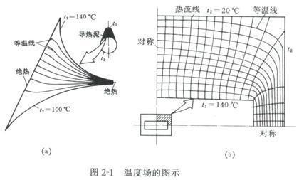 通量gdp_金融衍生品发展沿革及其与金融危机关系分析