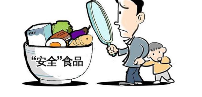 食品安全检测