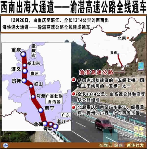 西南出海大通道