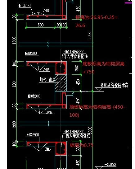 是建筑物某一部位相对于基准面(标高的零点)的竖向高度,是竖向定位的