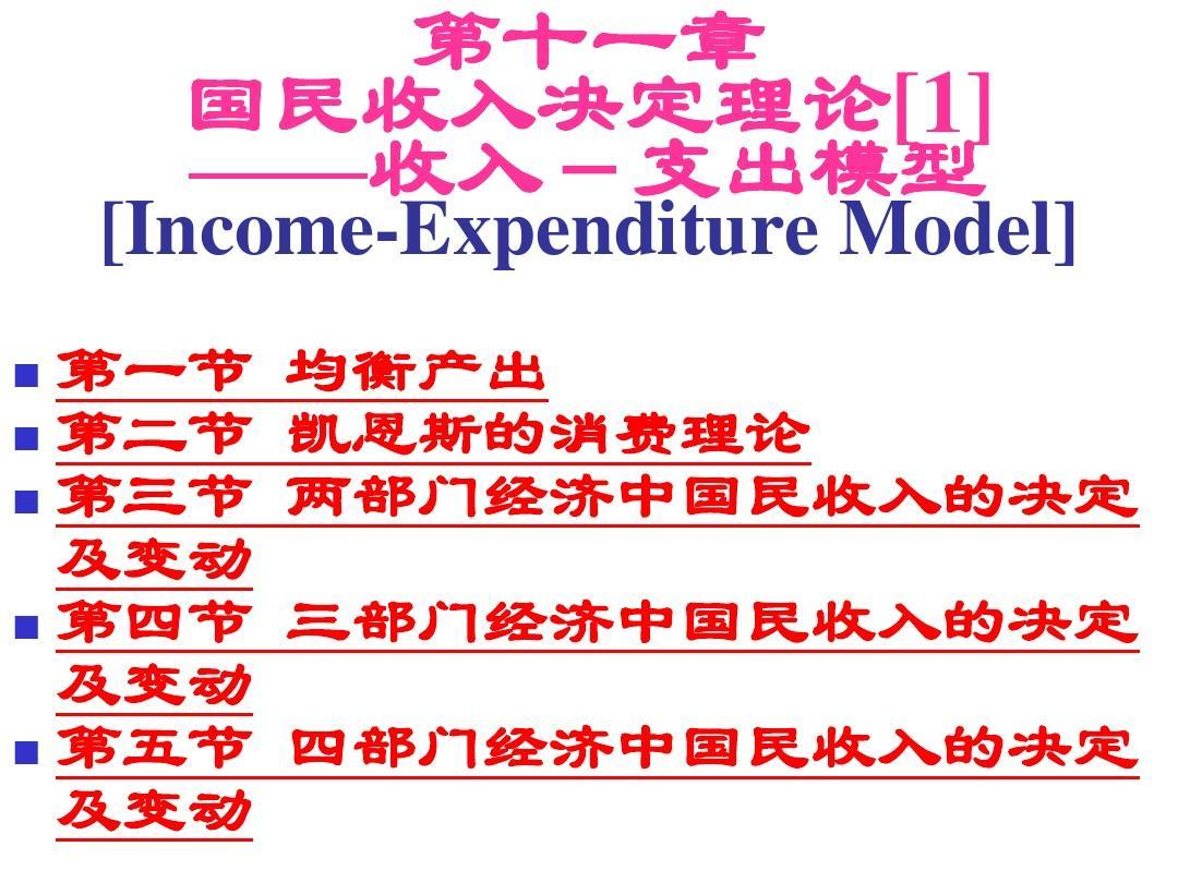 现代生物进化理论_现代国民收入理论
