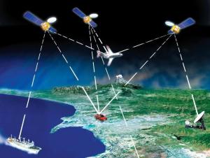 信息化战争 - 搜狗百科