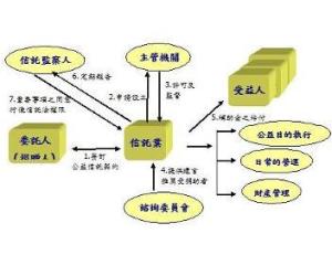 控制人口的实际措施_班公湖实际控制地图(2)