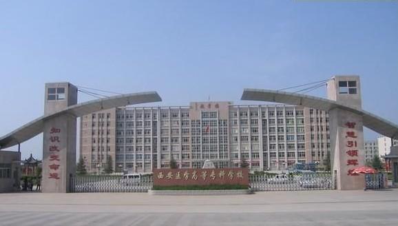 西安医学院排名_西安医学院(2)