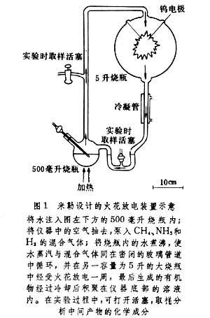 火闹钟的原理_多功能闹钟原理图