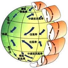行星风系