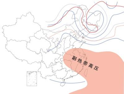 副热带高气压带