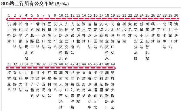 长沙公交805路