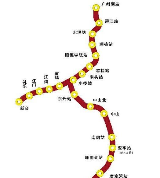 广珠铁路
