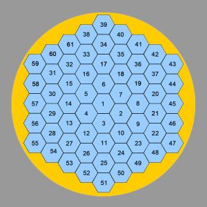 排列组合的上下标数字和指数如何用键盘输