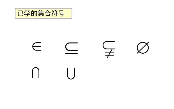 of symbols外文名函数幂运算运算次序数学所属学科集合符号中文名集合