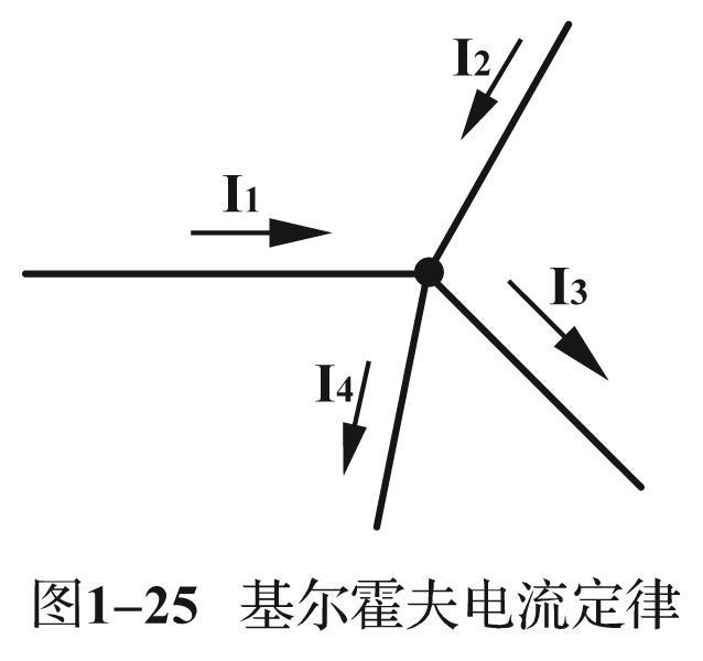 基尔霍夫电流定律