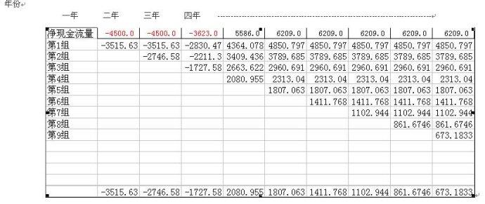 房产税税率_销售收入利税率