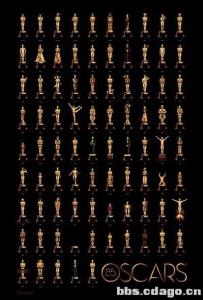 第85届奥斯卡金像奖