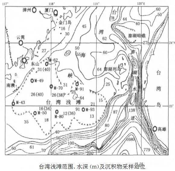 台湾浅滩