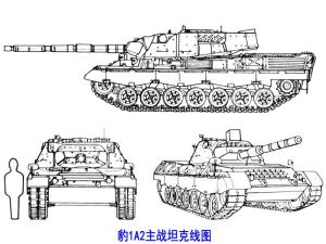豹1A2主战坦克线图