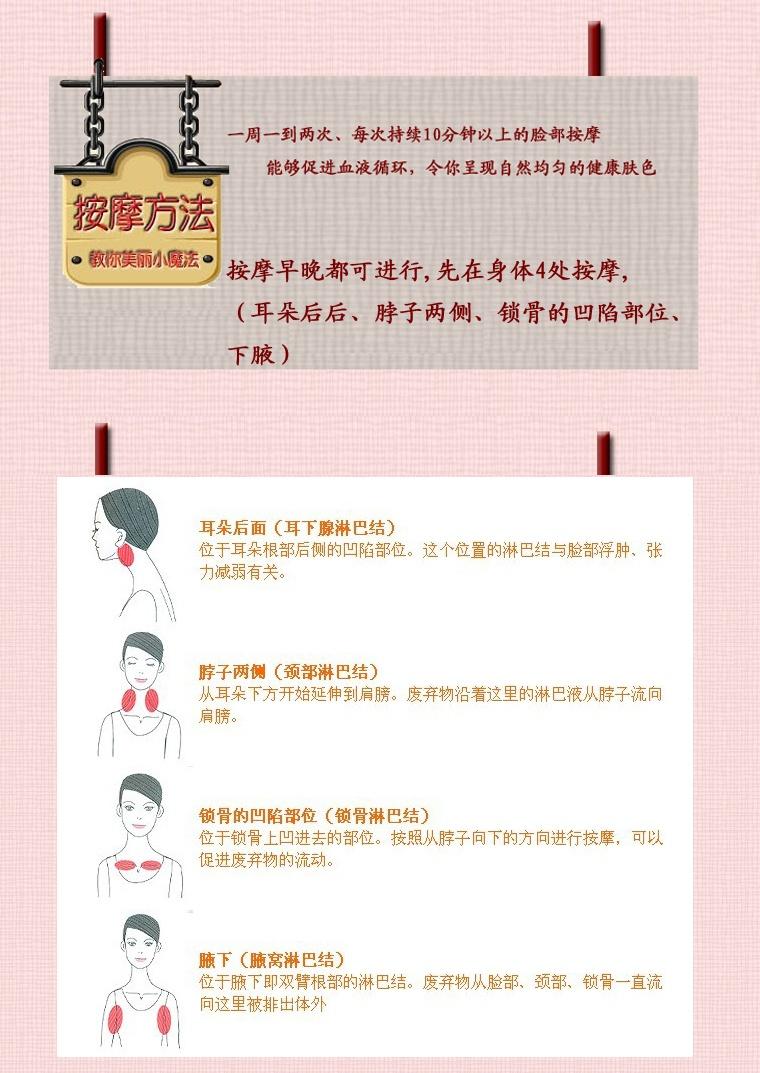 淋巴排毒按摩方法