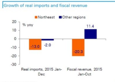 其他编纺工艺品_其他收入有哪些