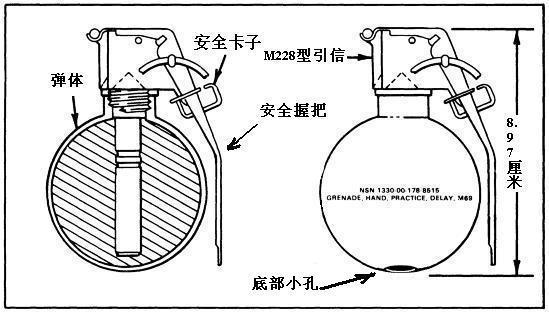 m69型训练手榴弹