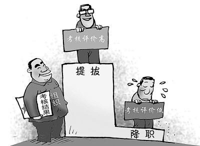 什么是唯gdp论_应对城市顽疾大考 考验的是智慧更是责任