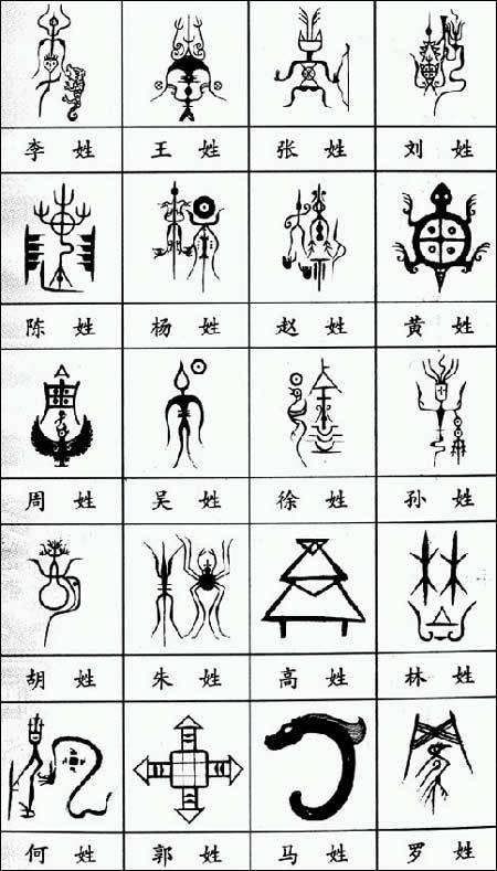 马的图腾 0
