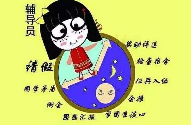 辅导员制度是大学普遍采取的一种学生管理制度.