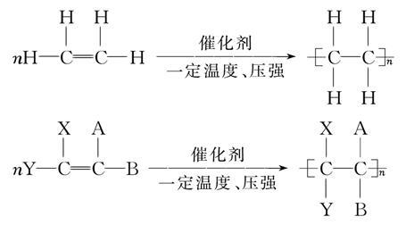 加聚反应