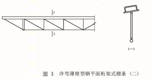 檩条