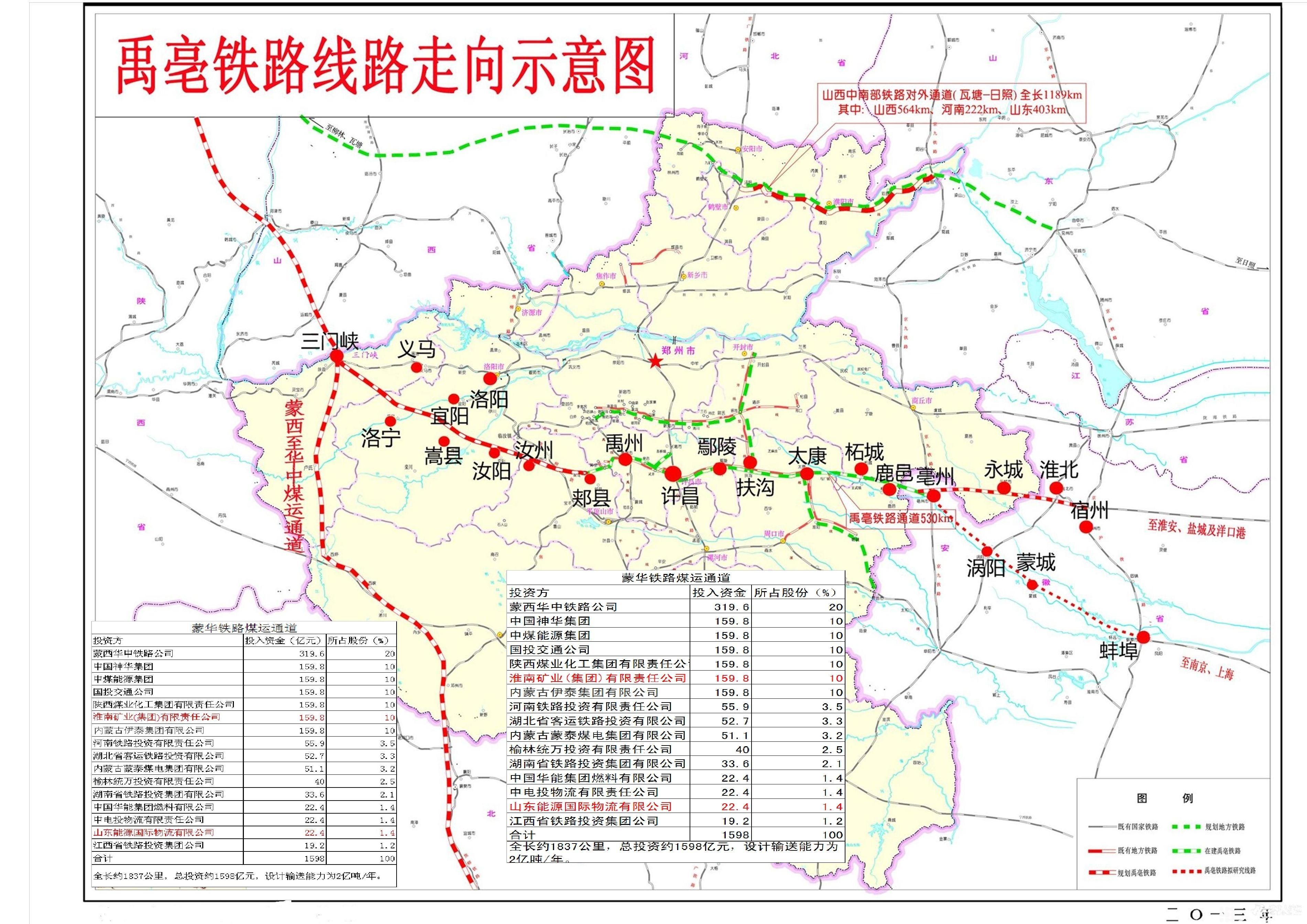 扶沟与鄢陵县gdp对比_对比与调和