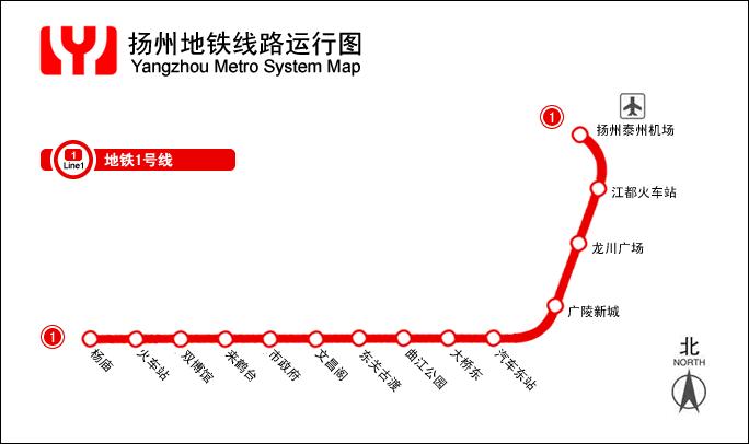 扬州地铁最新规划图,扬州地铁什么时候开始建设