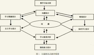 是由保加利亚的心理学家洛扎诺夫创立的一种学习语言的方法.