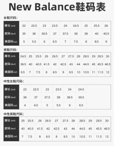 [1]鞋码在世界各国采用的标准并不一致,但一般都包含长,宽两个测量