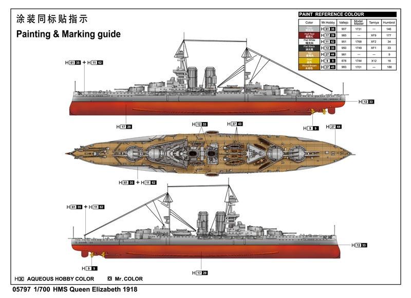 铁公爵级