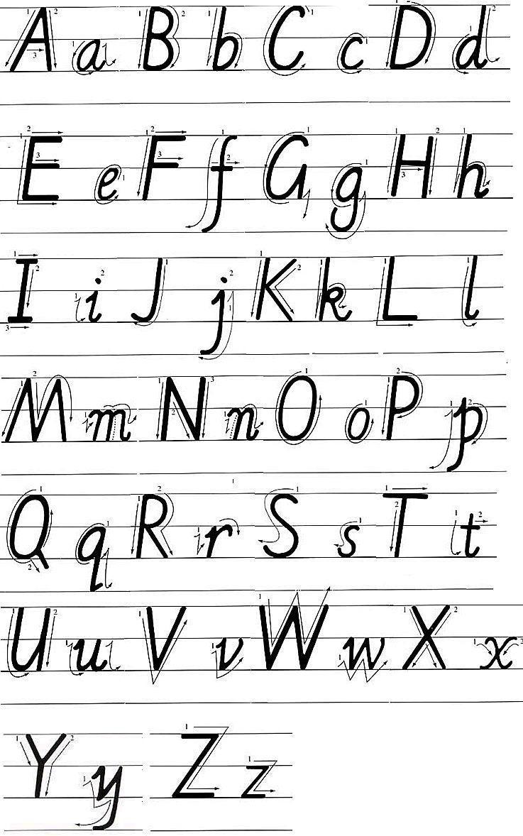 两个字母连写等等来对应不同的发音,慢慢形成了古英语的27个字母和